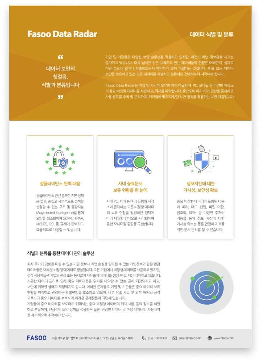 Fasoo Data Radar (FDR)