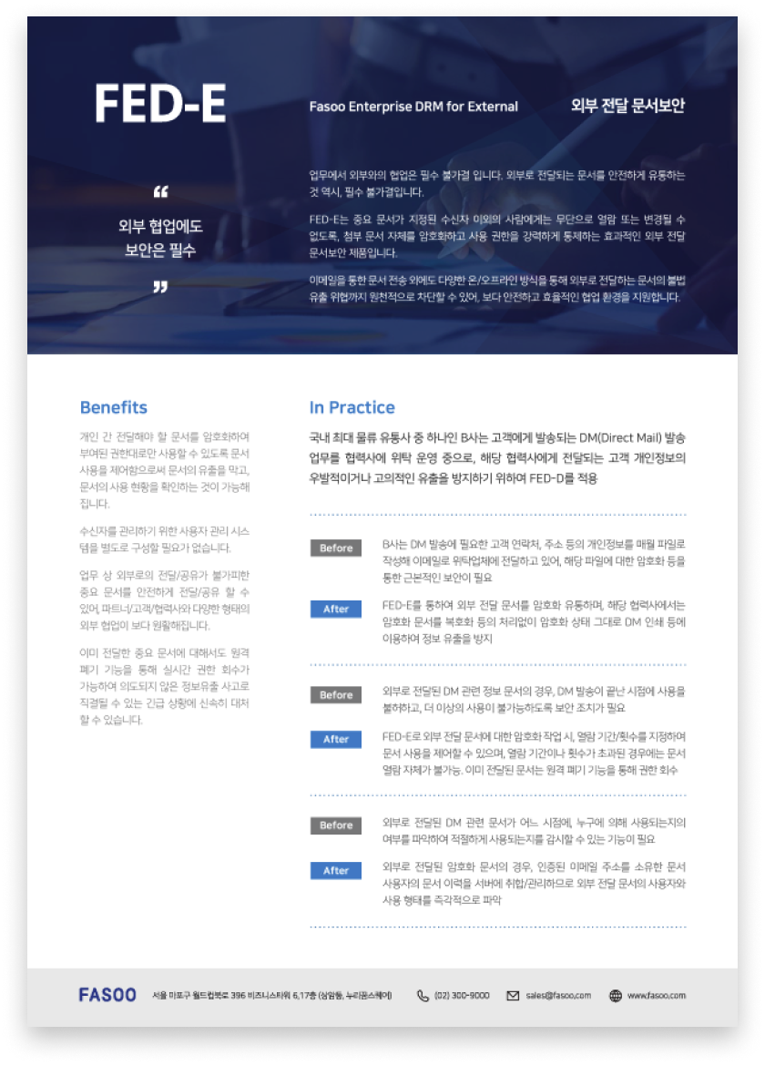 Fasoo Enterprise DRM for External (FED-E)