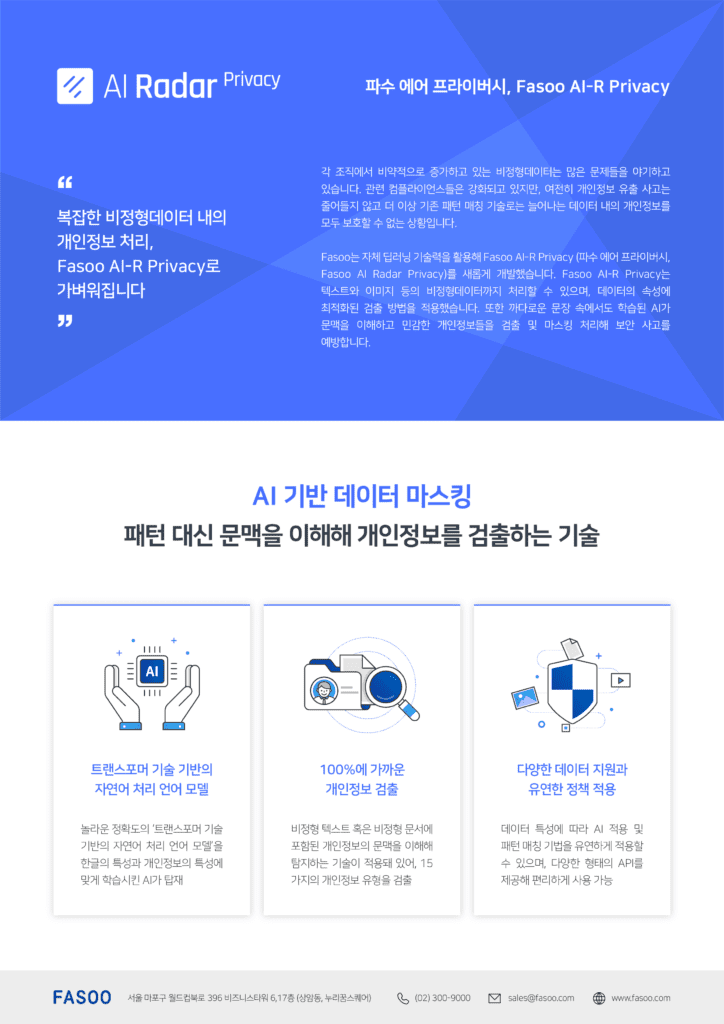 Fasoo AI-R Privacy