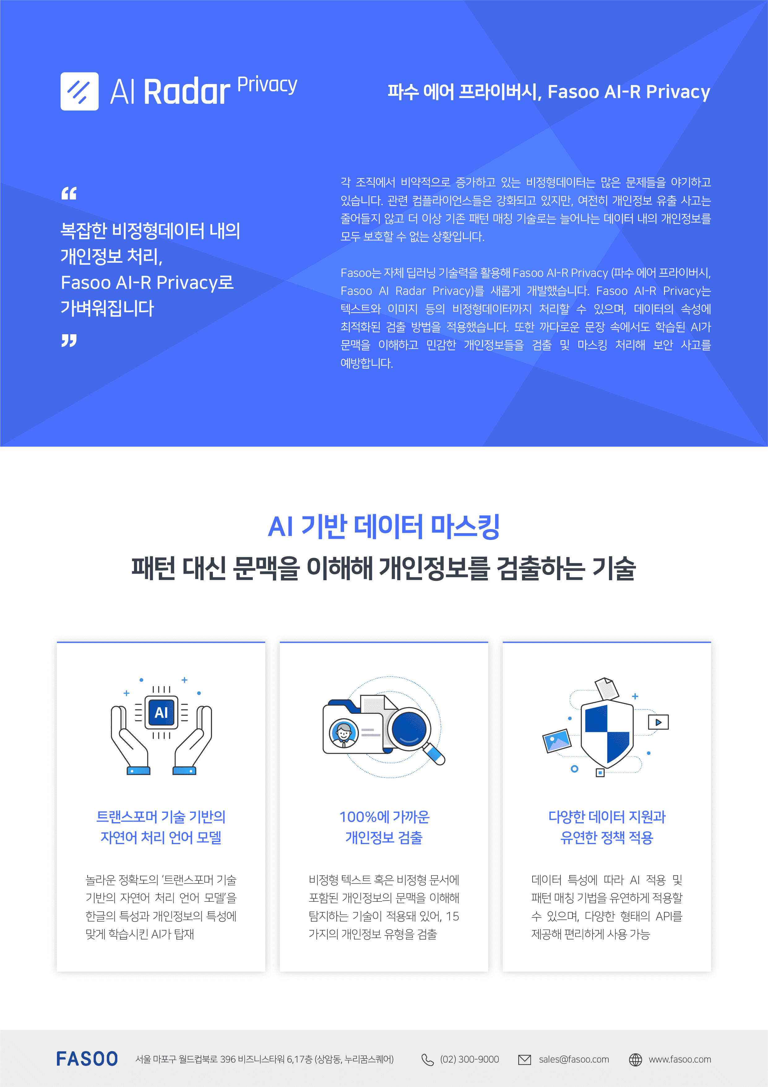 Fasoo AI-R Privacy